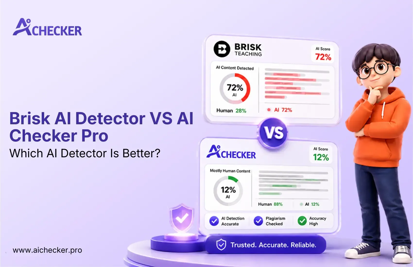 Brisk AI Detector vs AI Checker Pro: Which Is Better in 2026?