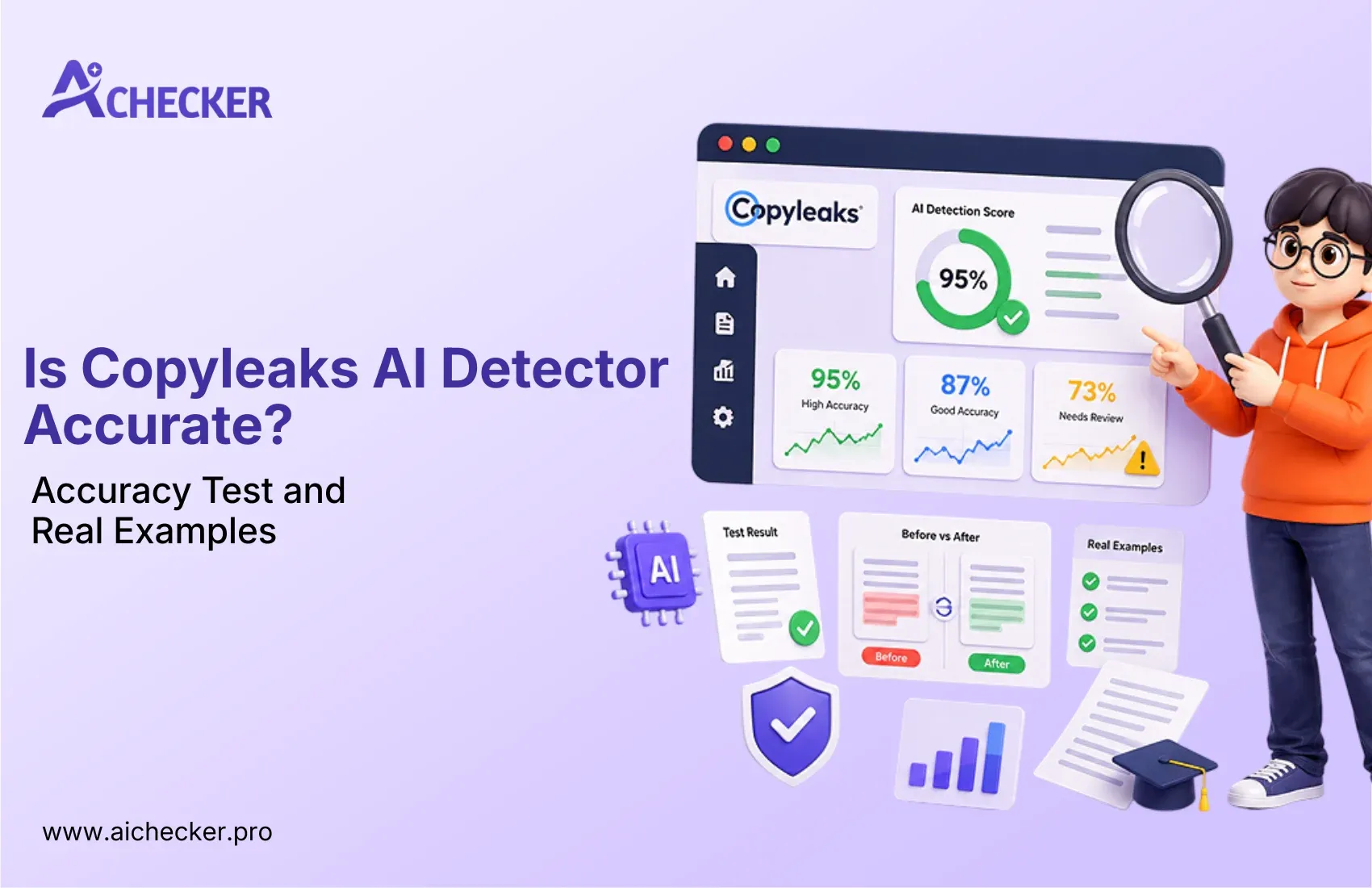 Is Copyleaks AI Detector Accurate? Accuracy Test and Real Examples