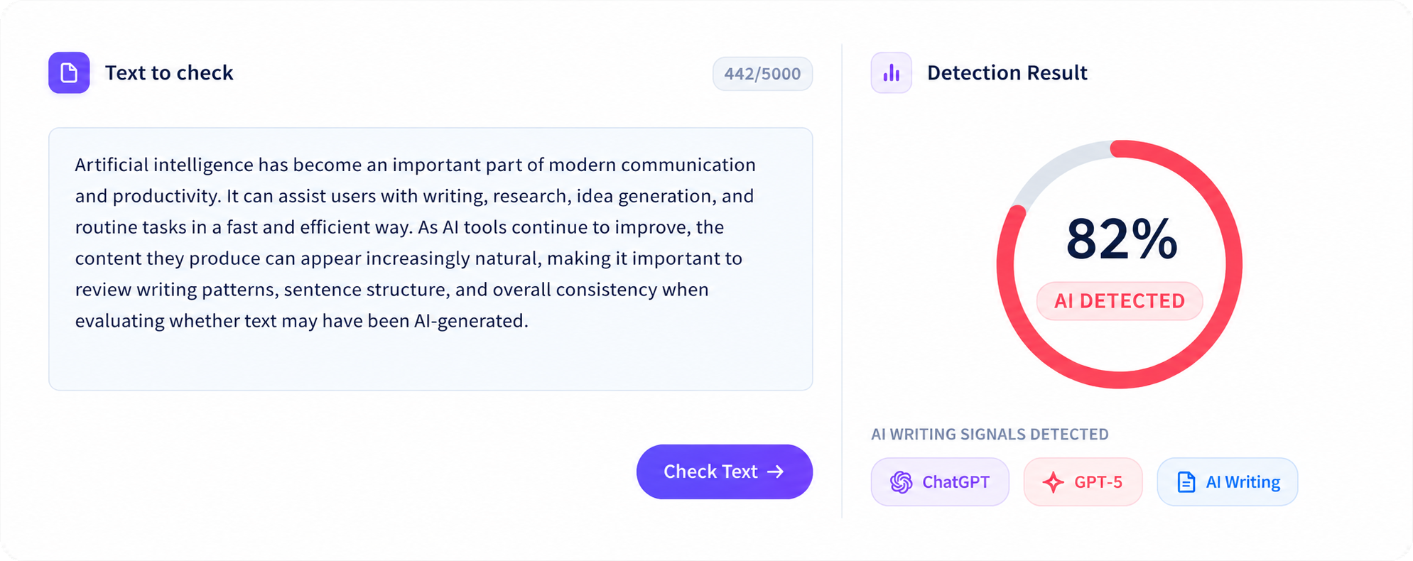 AI Checker for ChatGPT-Generated Content Preview